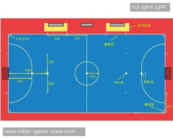 打造梦想足球场从经理人的视角看建造与管理的全新挑战 打造梦想足球场从经理人的视角看建造与管理的全新挑战