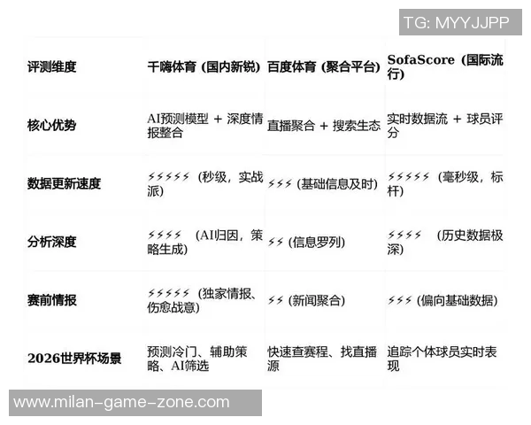 探索Excel在足球联赛数据分析中的应用与技巧提升团队表现的有效方法