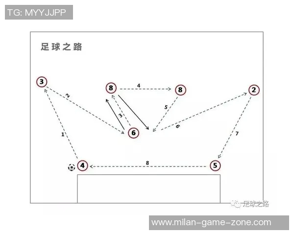 提升足球前锋技能的系统训练方法与实用技巧分享